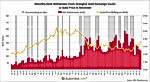 Chinese Gold Demand 973t In H1 2016 Chinese Gold Demand 973t In H1 2016