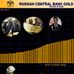 December 2016 Gold Market Charts December 2016 Gold Market Charts