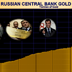 December 2017 Gold Market Charts December 2017 Gold Market Charts