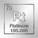 Investing in Platinum - the Noble Metal Investing in Platinum - the Noble Metal