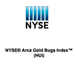 Spotlight on the HUI & XAU Gold Stock Indexes