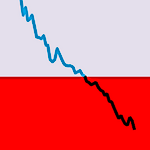 The Not-So-Crazy World of Negative Interest Rates